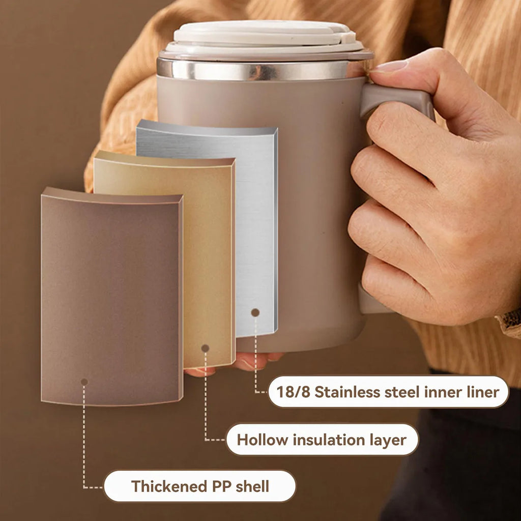 Coffee Cup