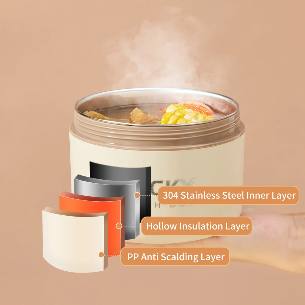 Thermal Lunch Box